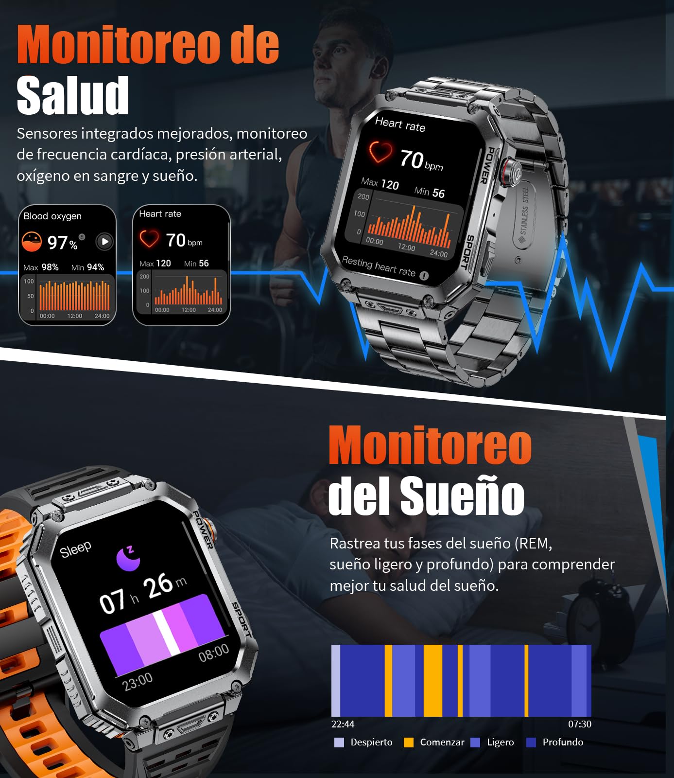 LIGE Reloj Inteligente Hombre con Gran Pantalla HD de 2,01" y 3 Correas, Llamadas Bluetooth, Frecuencia Cardíaca 24H, 120+ Modos Deportivos, IP68, Compatible con Android e iOS, EF2-L