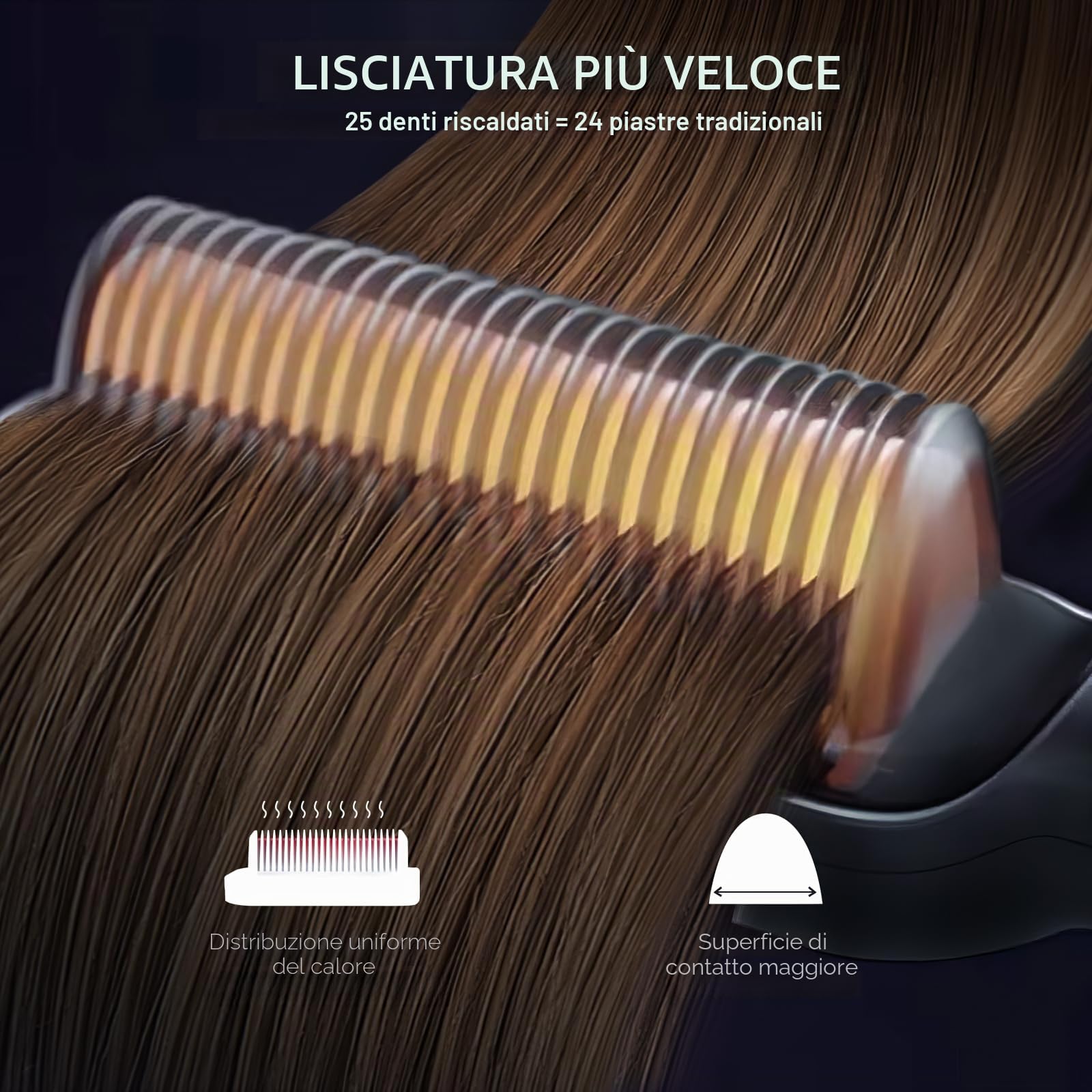 Arricciacapelli Automatico Professionale + Spazzola Lisciante per Capelli