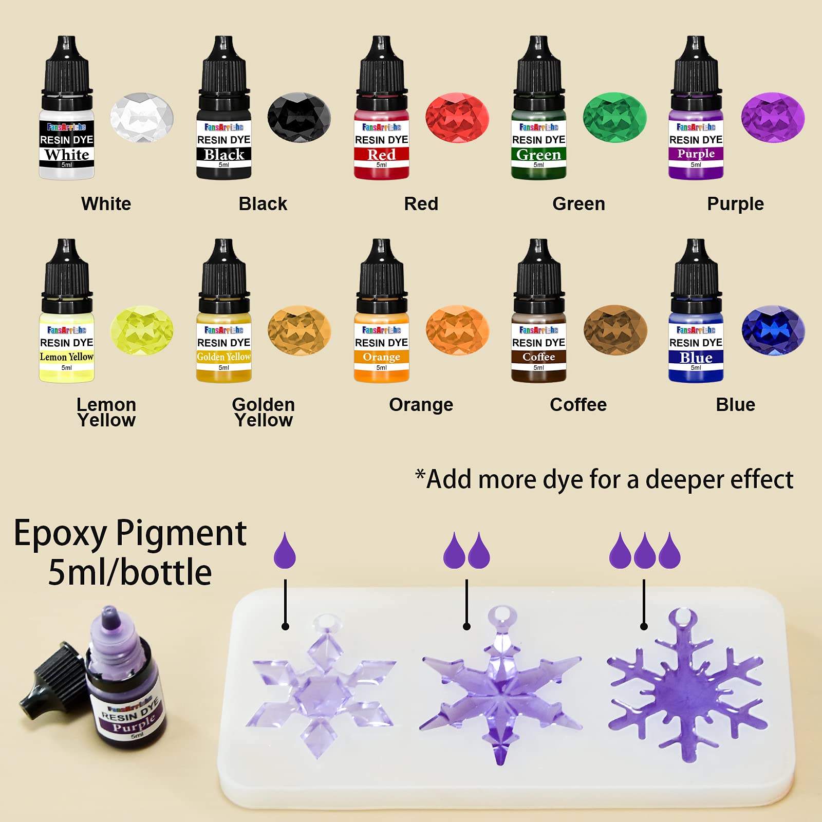 FansArriche Epoxy Resin Kit 360ml/385g Epoxy Resin for Casting and