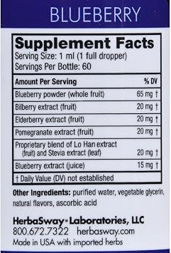 Memory Support (Blueberry) 2 OZ