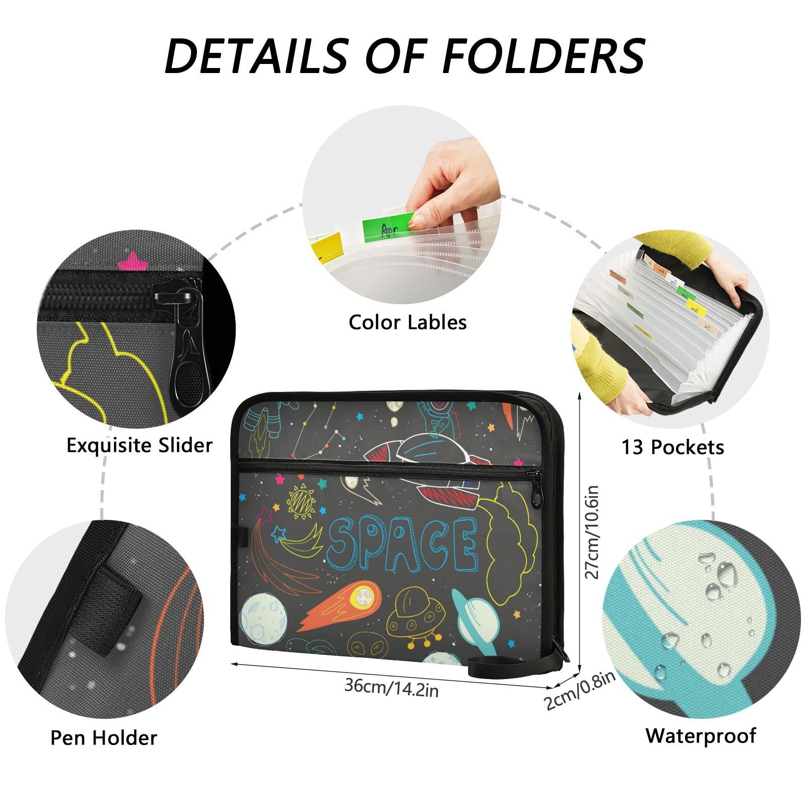 ZZKKO Vintage World Map Expanding File Folder - 13 Pockets, Letter/A4 Size, Waterproof With Zipper & Labels - View #2