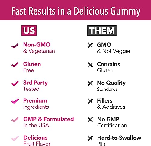 Miniatura 4 de Biotin Gummies - Vitaminas para el cabello y las uñas para mujeres | Suplemento definitivo para el crecimiento del cabello con 5000 mcg | 90