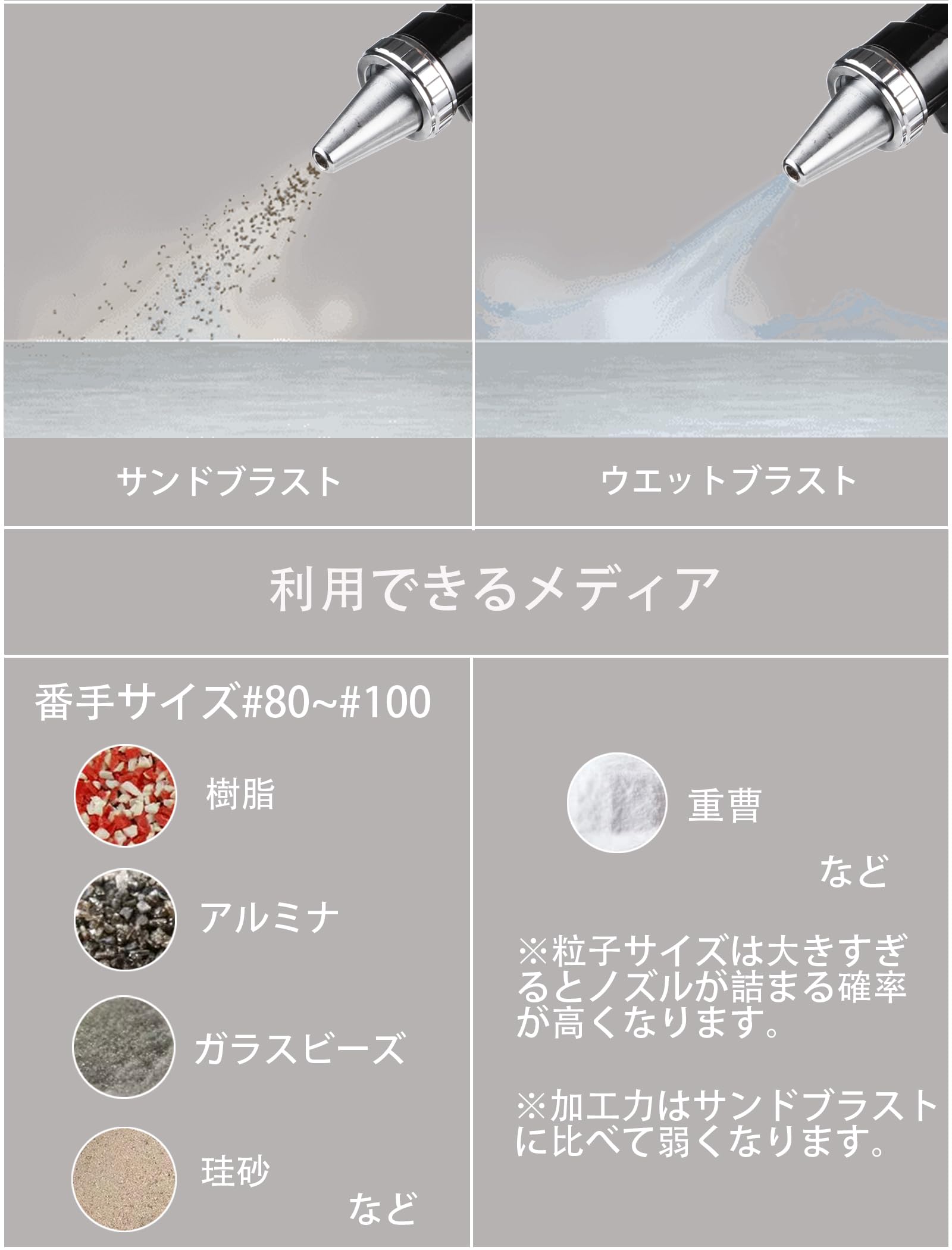 値下げしました　サンドブラスト用花器 楽天市場】【楽天ランキング1位入賞】サンドブラスター 吸い上げ