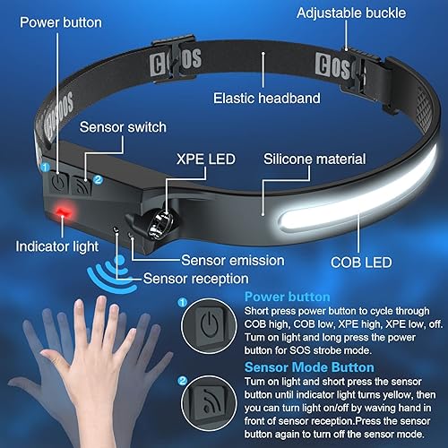 Miniatura 4 de COSOOS Linterna frontal recargable, lámpara de cabeza LED brillante, reflector de 1000 lúmenes y luz puntual, sensor de movimiento, linterna ligera