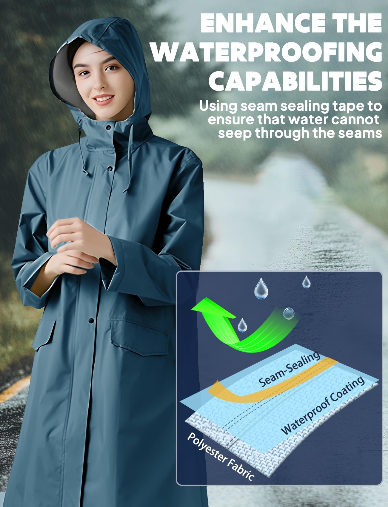 ANYOO Poncho de Lluvia Reusable de Ripstop transpirante Ligero a Prueba de Agua Multiuso Impermeable con Capucha de Lona de Tienda de Campaña Ideal para el Aire Libre Campamento Excursionismo y Pesca
