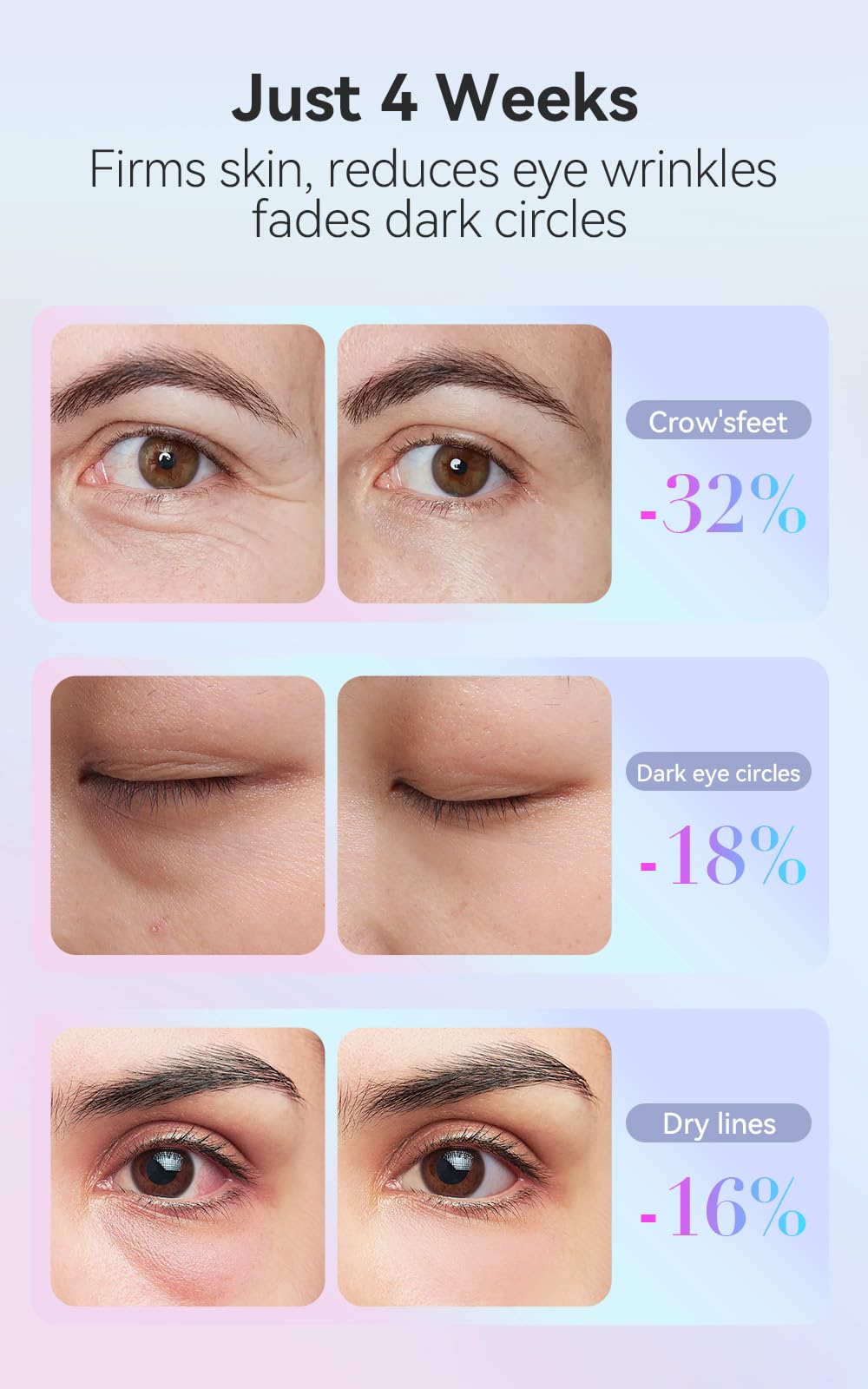 TOUCHBeauty Masajeador de Ojos EMS,Antiarrugas Eye Masaje con Calefacción y Vibración,Anti Envejecimiento Masajeador Recargable para Bolsas Lagrimas, Círculos Oscuros, Hinchazón AG-1883 (Blanco)