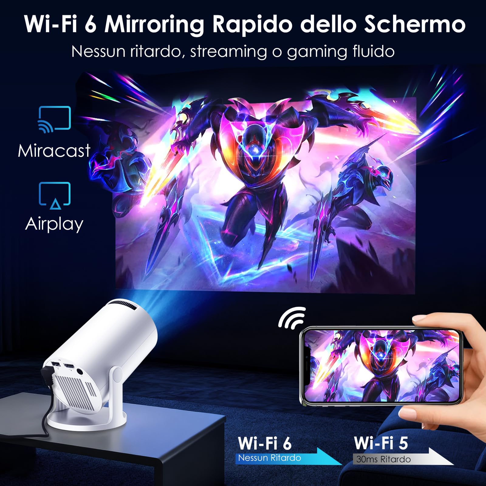 WOLFANG Mini Proiettore【App Integrate & WiFi 6】Videoproiettore Portatile 1080P con Bluetooth e Trapezoidale Verticale Auto, Proiettore da camera da letto a 180° compatibile con iOS/Android/PC/TV Stick