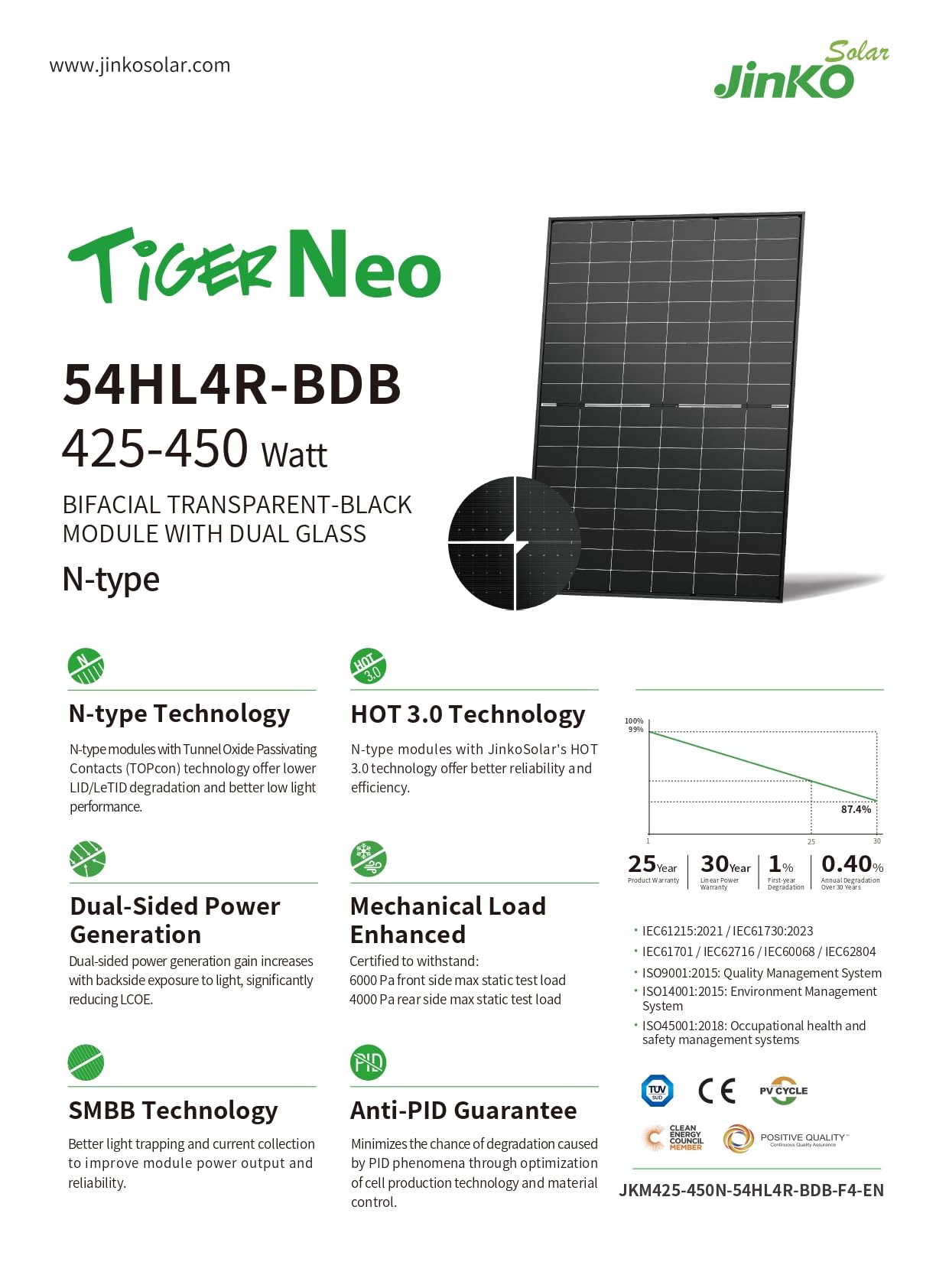WITIT JINKO AUSTA Pannello Solare Bifacciale 450W Tiger Neo Fullblack JKM450N-54HL4R-B Monocristallino Pannello Fotovoltaico, Per Impianto Fotovoltaico Completo, Tetto Inclinato, Balcone, Tetto Piano