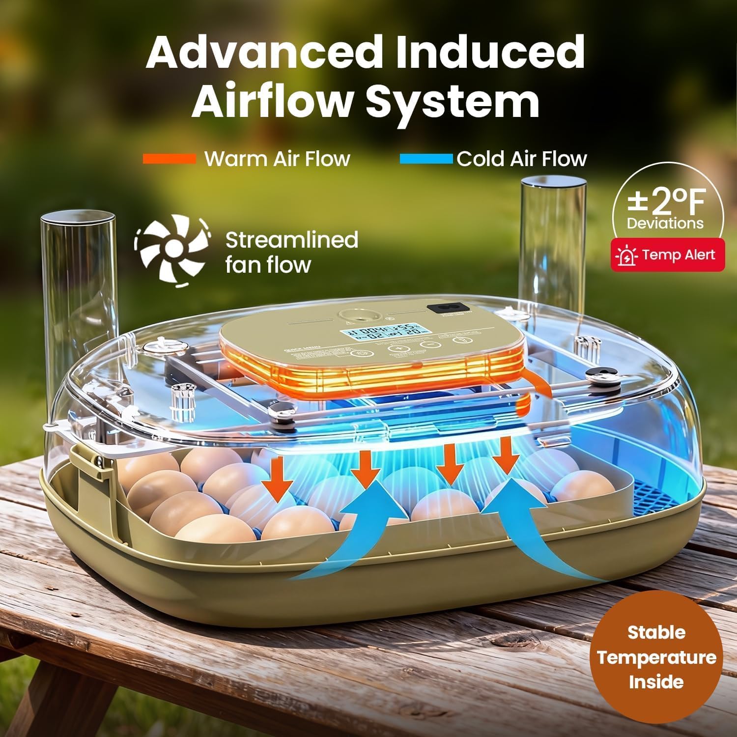 Incubateur pour éclosion de 24 œufs, retourneur Automatique d'œufs et Nouveau système de contrôle Automatique de l'humidité, Vision Claire à 360° pour Poulet, Canard et caille