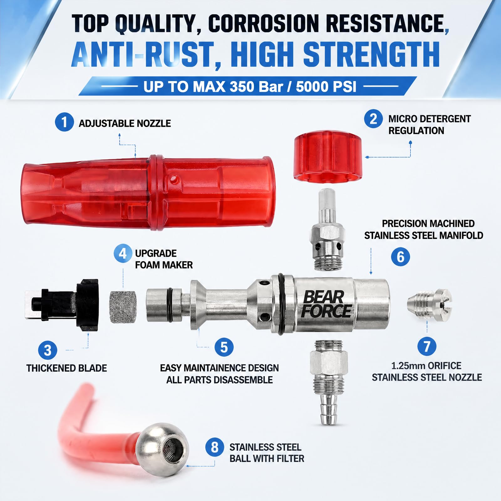 BEARFORCE Idropulitrice in acciaio inox schiuma cannone con 1/4 "Quick Connector & 1.25mm & 1.10mm ugello, lancia schiuma neve regolabile con 1L serbatoio sapone per idropulitrice 800~5000PSI