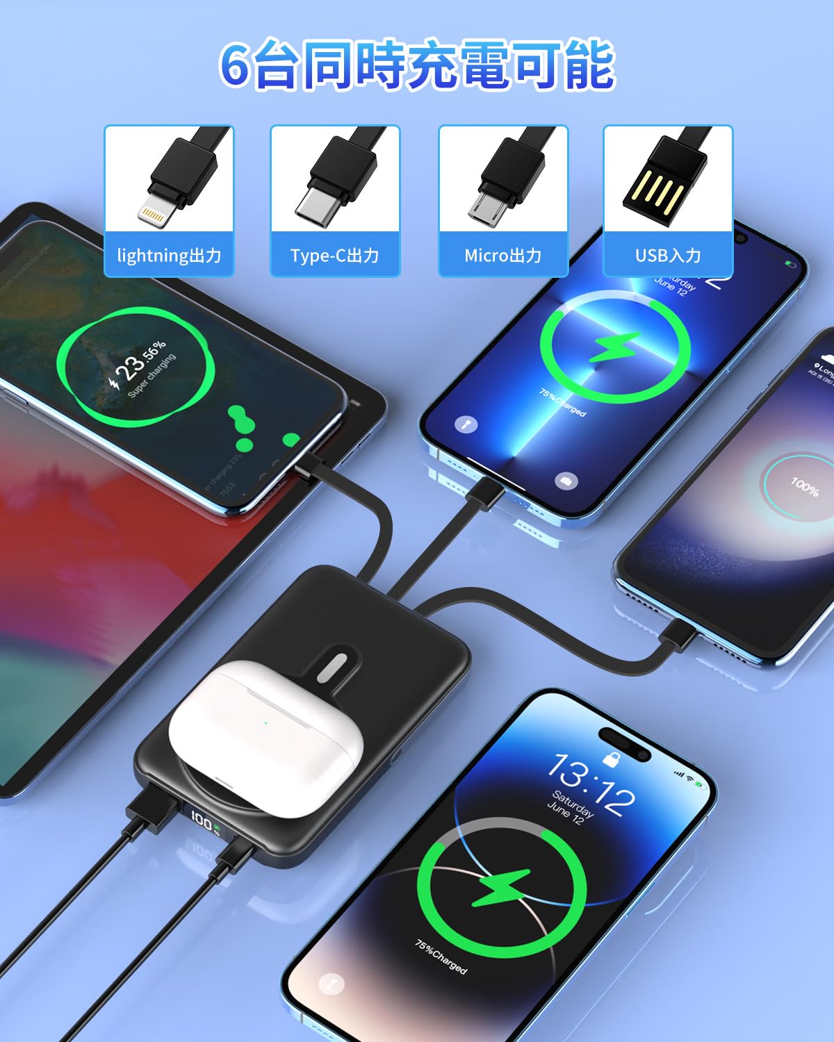 持ち充 Amazon | 【ワイヤレス充電·PD20W/22.5W対応】 MagSafe対応 モバイル