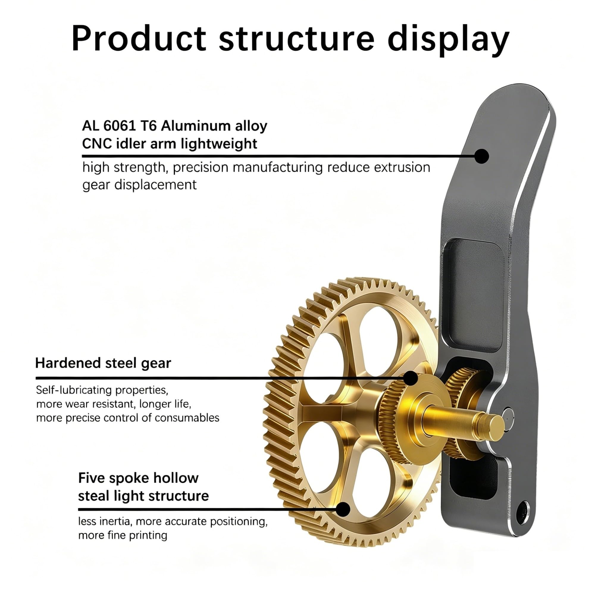 Parti di ricambio for ingranaggi metallici for estrusore stampante 3D, compatibile con Bambu Lab A1(2 sets)
