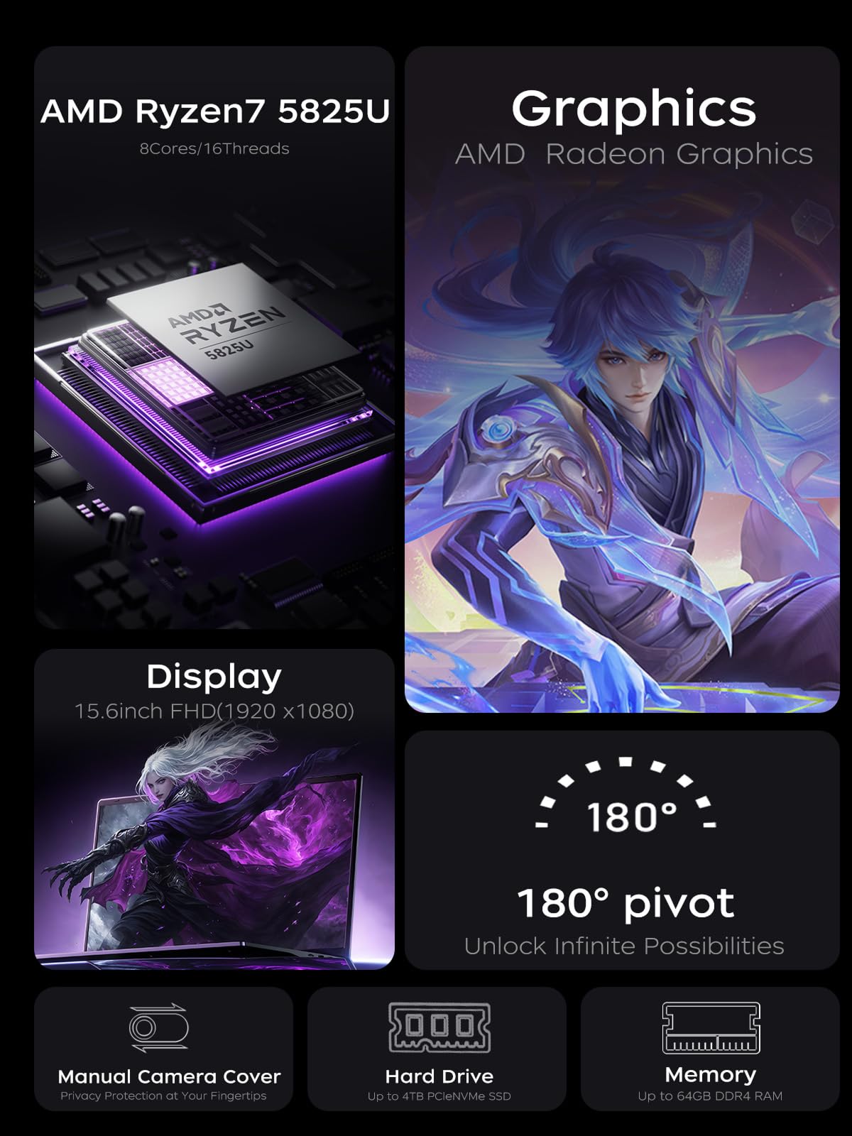 ACEMAGIC PC Portatile Notebook AMD Ryzen 7 5825U, Fino a 4,5 GHz,RAM 16GB NVME SSD 512GB,Laptop,15,6" Full HD 1920x1080, Radeon RX Vega 8 Graphics,WiFi 6,HDMI,Grigio,Batteria da 53 Wh