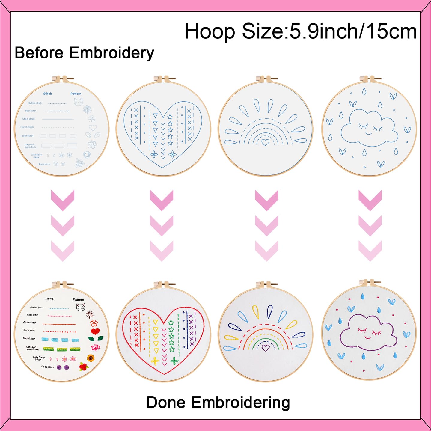 Louise Maelys Embroidery Kits for Kids - Beginner DIY -3