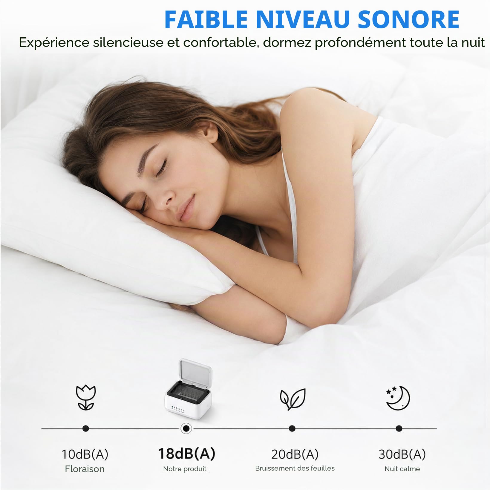 Glacière électrique portable pour insuline 0 à 18°C avec écran LED tactile | glacière électrique pour insuline, interférences et gouttes oculaires, convient pour les voyages, la voiture et les