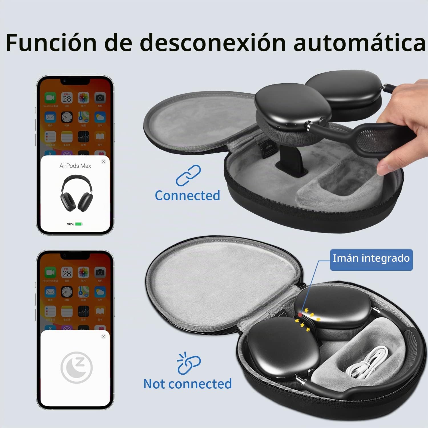 WIWU Funda para AirPods MAX con Modo de suspensión, Funda Inteligente Mejorada para Auriculares, Funda de Transporte de Viaje Ultrafina con energía Permanente, Bolsa de Almacenamiento rígida (Negro)