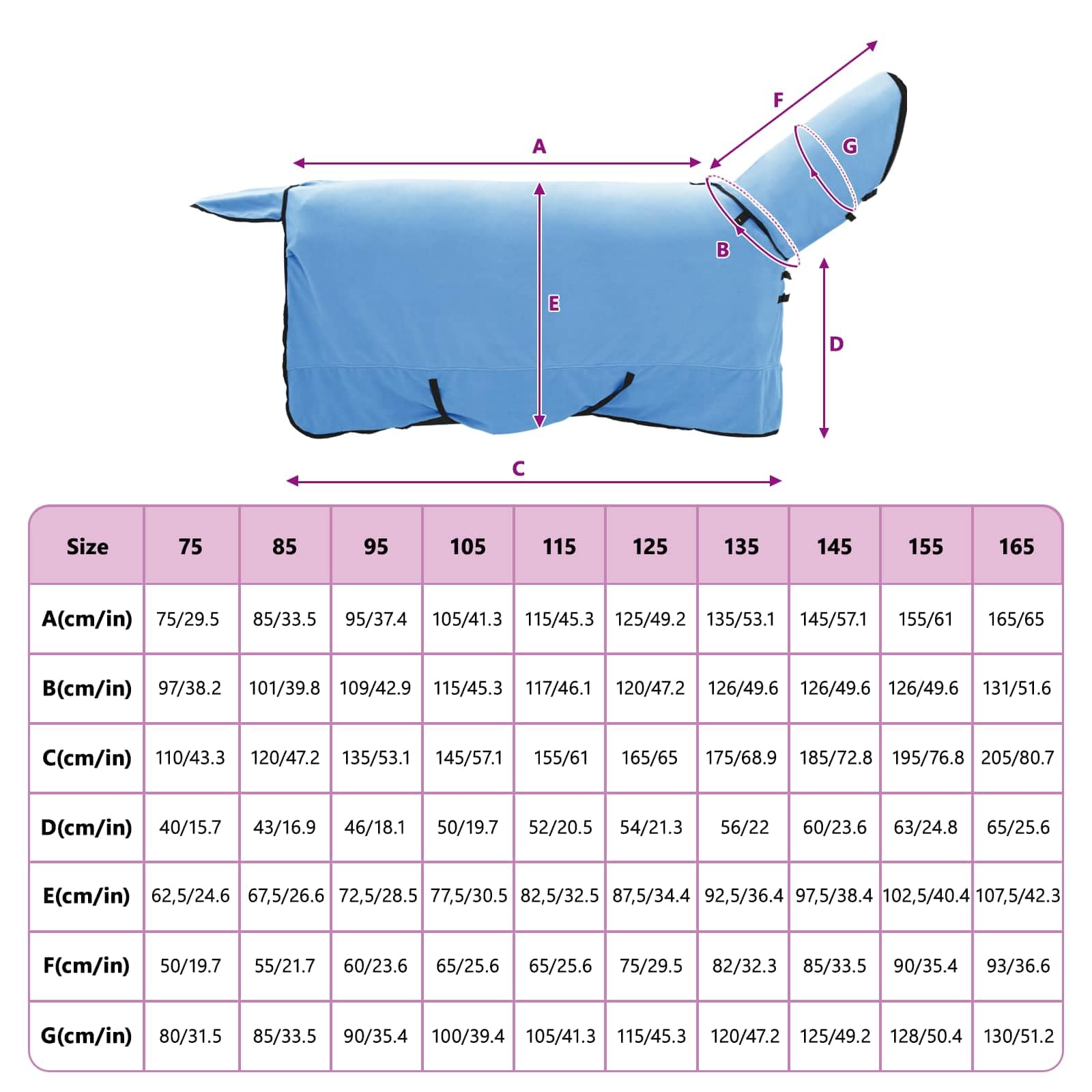 Manta para caballos de 145 cm, poliéster, lavable a máquina, cálida, cómoda, transpirable y ligera, para entrenamiento, establo y transporte