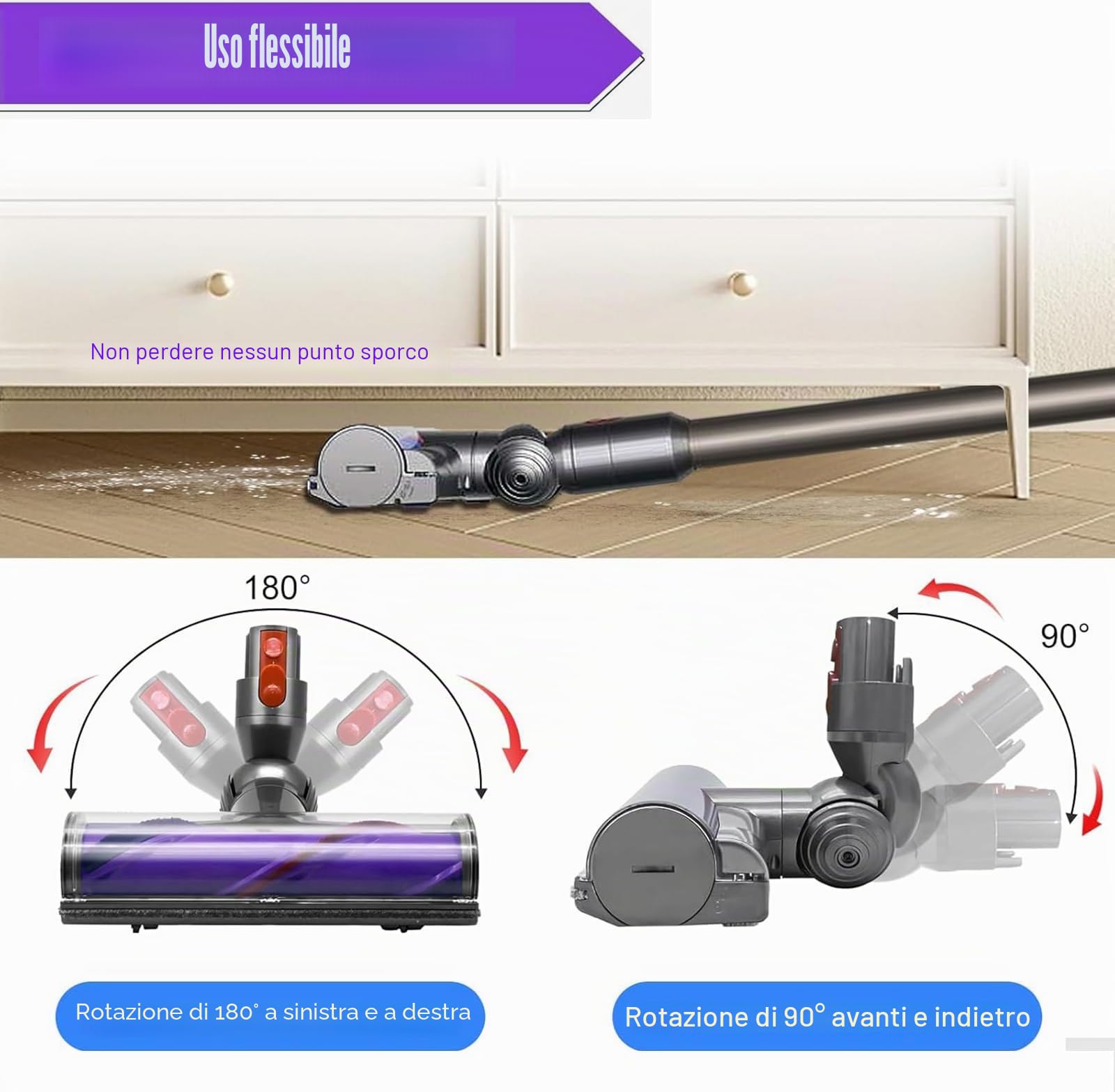 Testa di ricambio a sgancio rapido per aspirapolvere Dyson V7, V8, V10, V11, V15, SV12