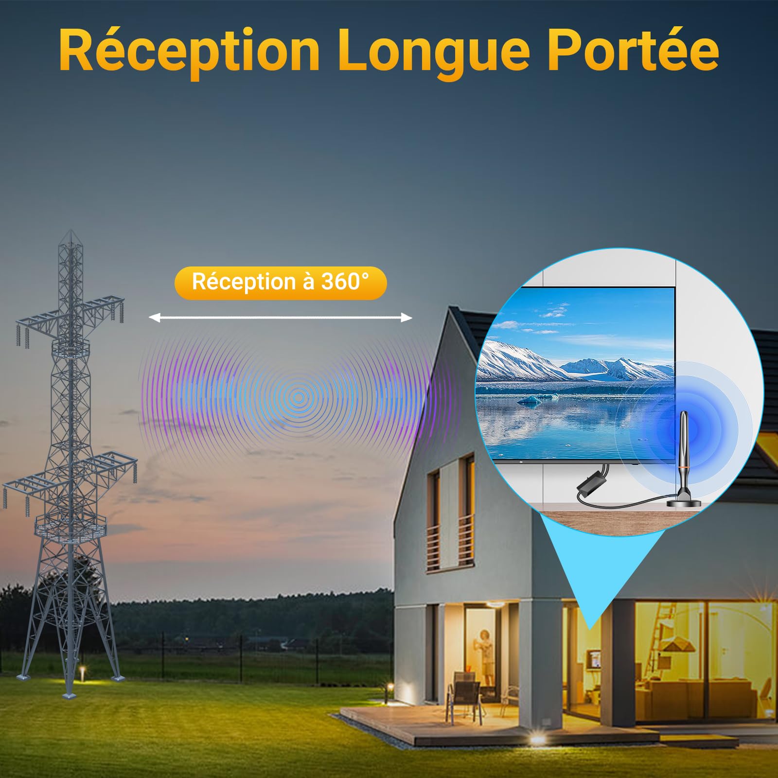 Antena de TV Interior Potente TNT 2026, Antena HDTV Digital con Alcance de Recepción 80 KM con amplificador, Soporta 4K 1080p Todos los televisores antiguos e inteligentes