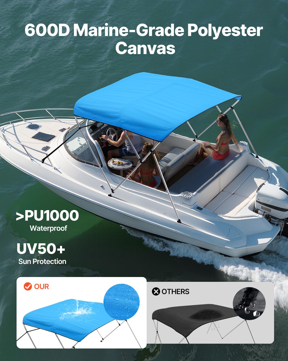 VEVOR Tendalino per Barca a 3 Archi, Poliestere 600D, Telaio in Lega di Alluminio, Impermeabile, Parasole, Larghezza 155-168 cm, Blu Pacifico