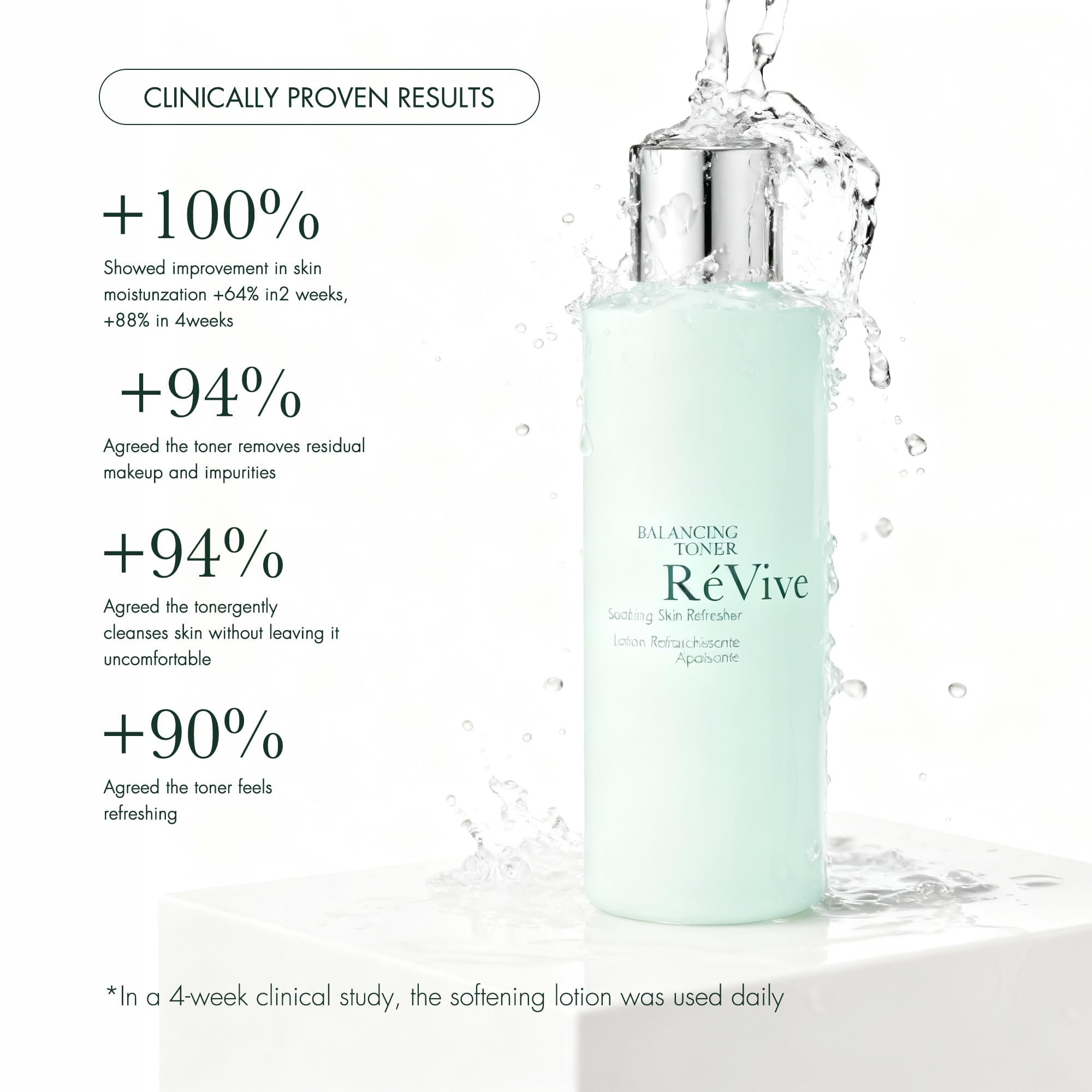 RéVive Balancing Face Toner - Soothing Facial Toner & Makeup Remover - Gently Exfoliates Skin for a Smoother and More Supple Texture - Enriched with Chamomile Flower (6 fl oz)