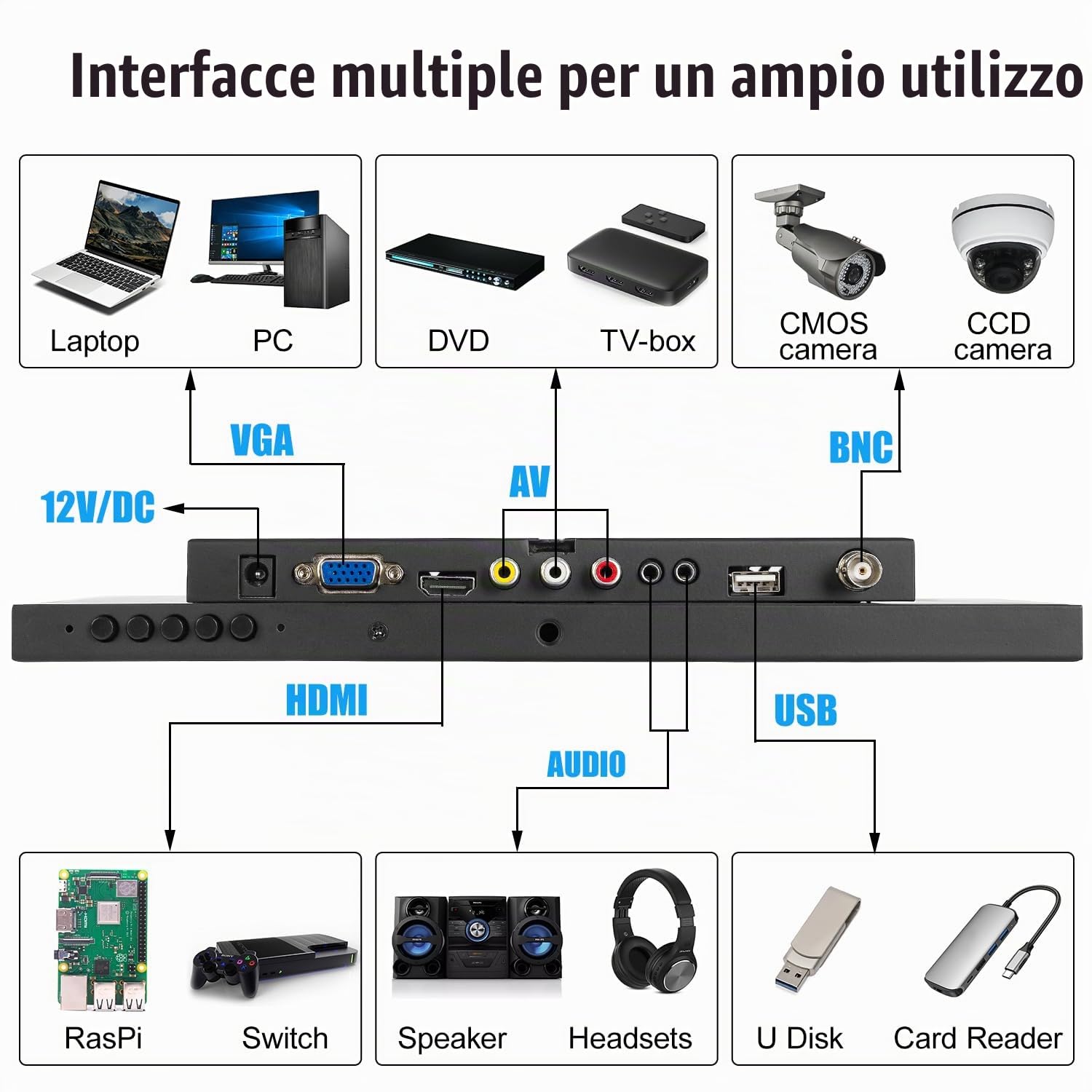 12 pollici Mini HDMI Monitor 1920x1080 16:9 IPS Alloggiamento in metallo Schermo LCD con HDMI/VGA/AV/BNC Ingresso auricolare Altoparlanti incorporati per PC CCTV Telecamera di sicurezza