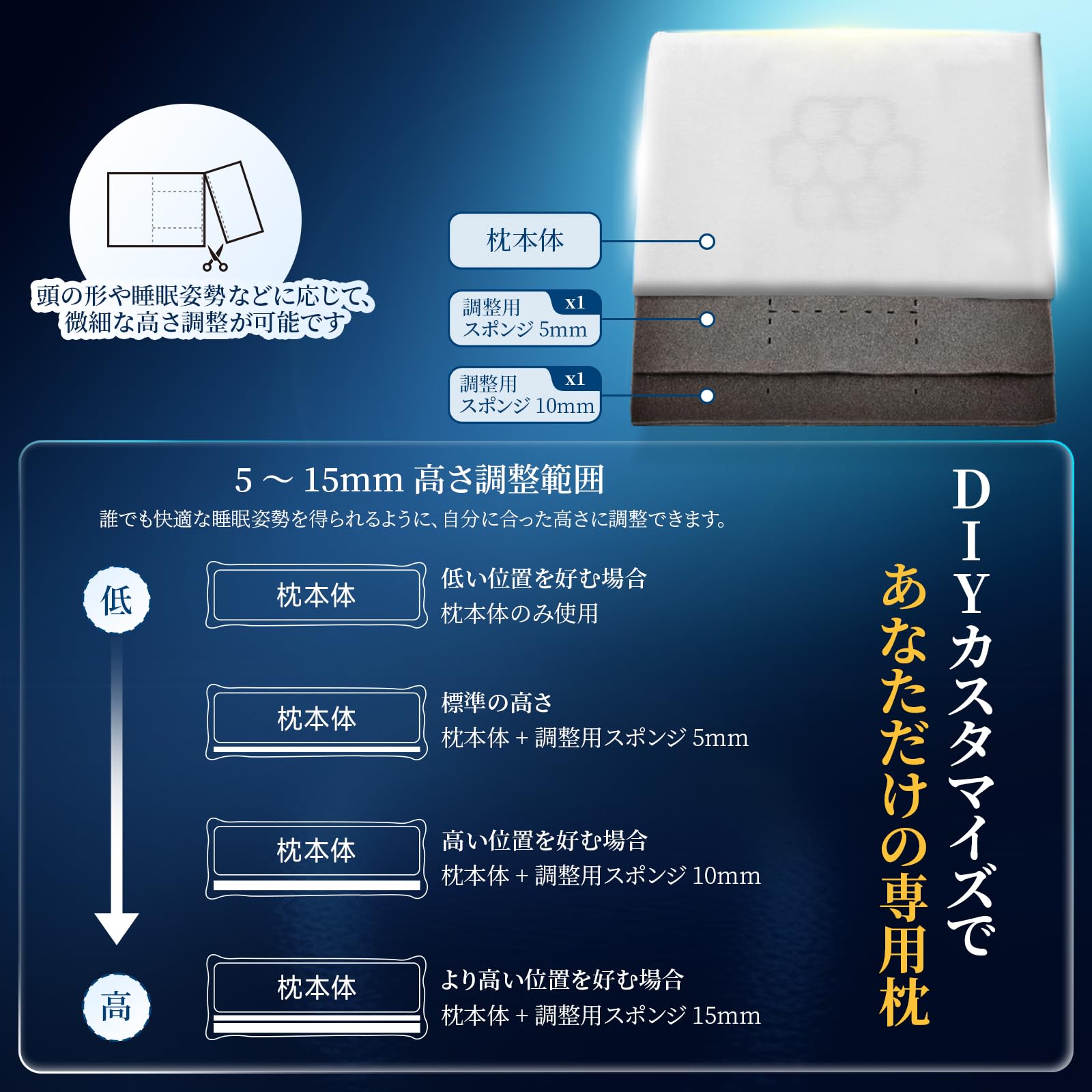 Amazon｜【アスリープ】 FINE REVO 枕 ふわり｜まるで雲に浮かぶような