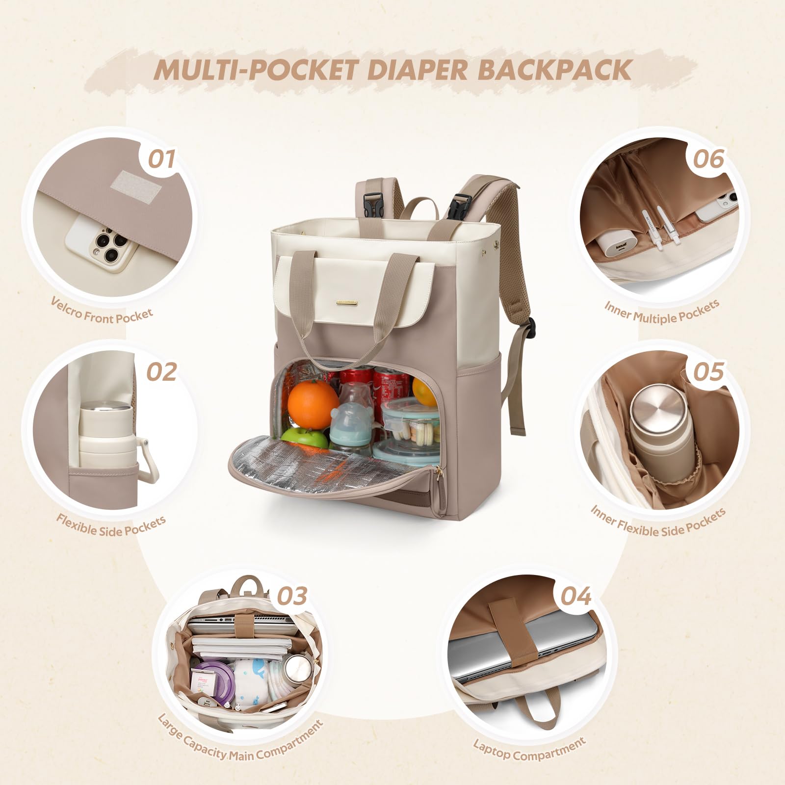 GOLF SUPAGS 25L Mochila Cambiador para Bebé con Cambiador Portátil y correas para Cochecito, Mochila para Pañales, Mochila de Térmica Almuerzo, para Mamá y Papá (Champán & Blanco)