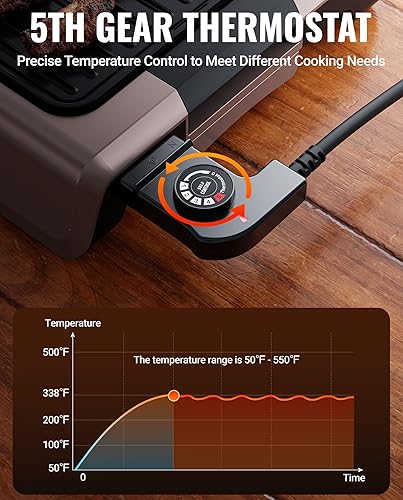 Miniatura 3 de Cable de repuesto para sartén eléctrica Hamilton Beach, Chefman, Crux, Presto, Bella, Cuisinart Fondue Pot, George Foreman, cable de alimentación de