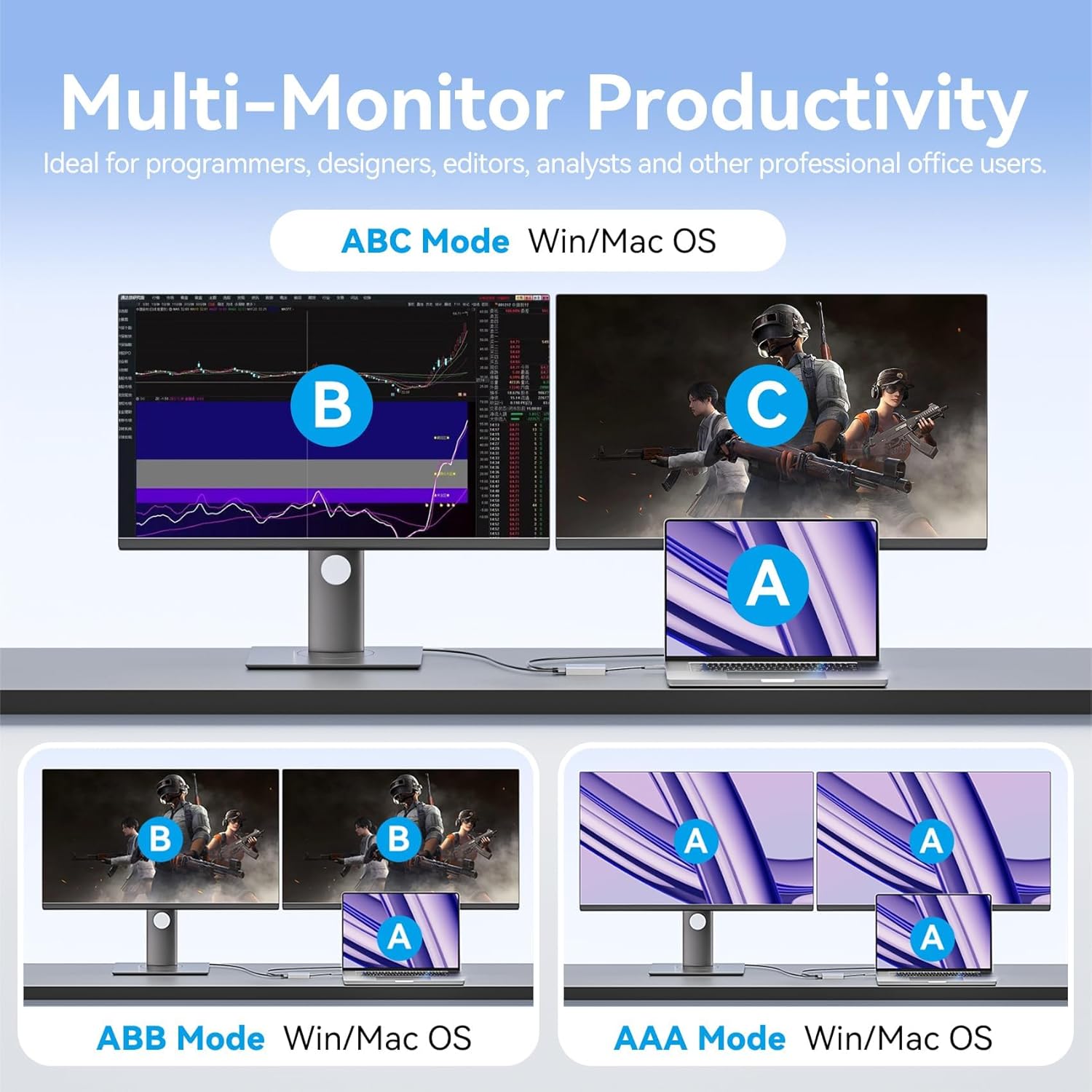 Multi-Monitor Productivity