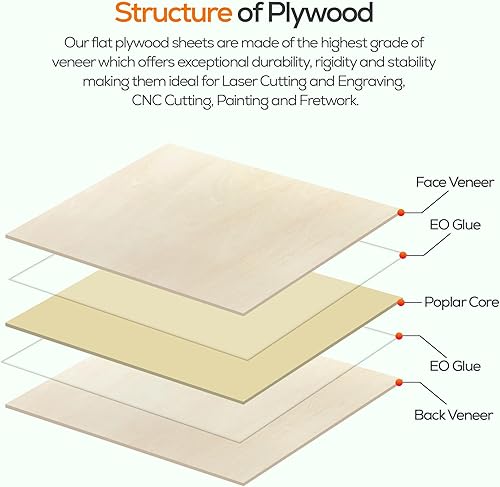 Miniatura 3 de Proflex 6 piezas de madera contrachapada de tilo de 18 x 12 x 12 pulgadas, hojas de madera contrachapada de madera real de grado "A" premium con