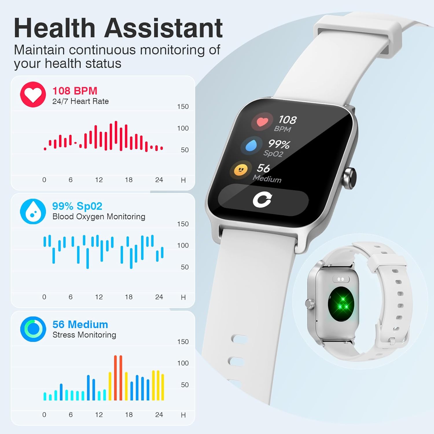 The Quican IDW13 Plus Smart Watch displaying health metrics: 108 BPM heart rate, 99% SpO2 blood oxygen, and 56 (medium) stress level, with a green light sensor visible on the back of the watch.