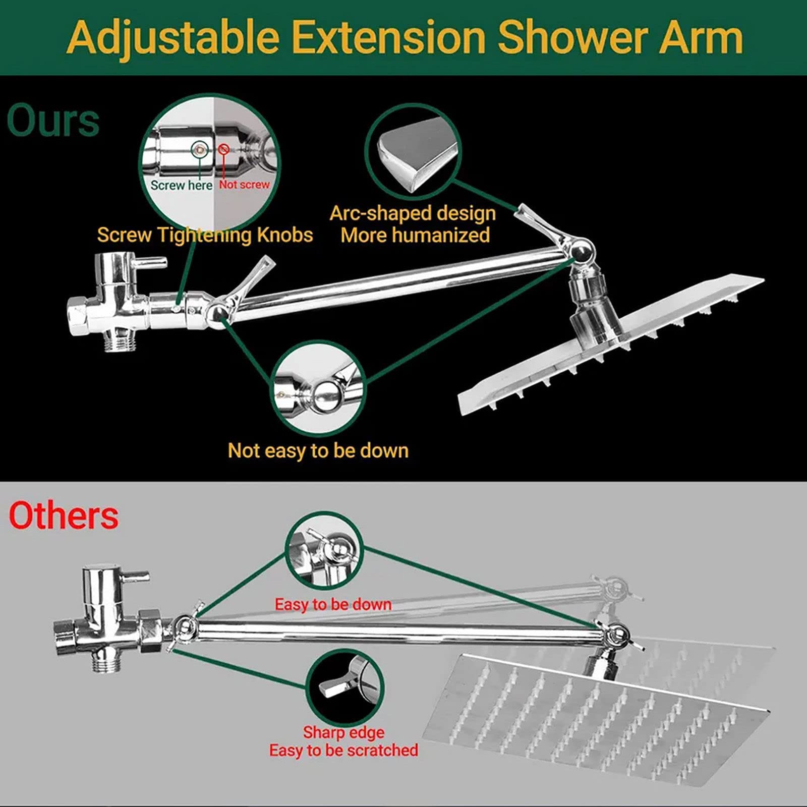 Billg Cabezal de Ducha Lluvia Cabezal de Ducha de Alta presión de 8" con Ducha de Mano de 9 Funciones con Brazo de extensión y Manguera de 11",Apto para baño y Hotel.