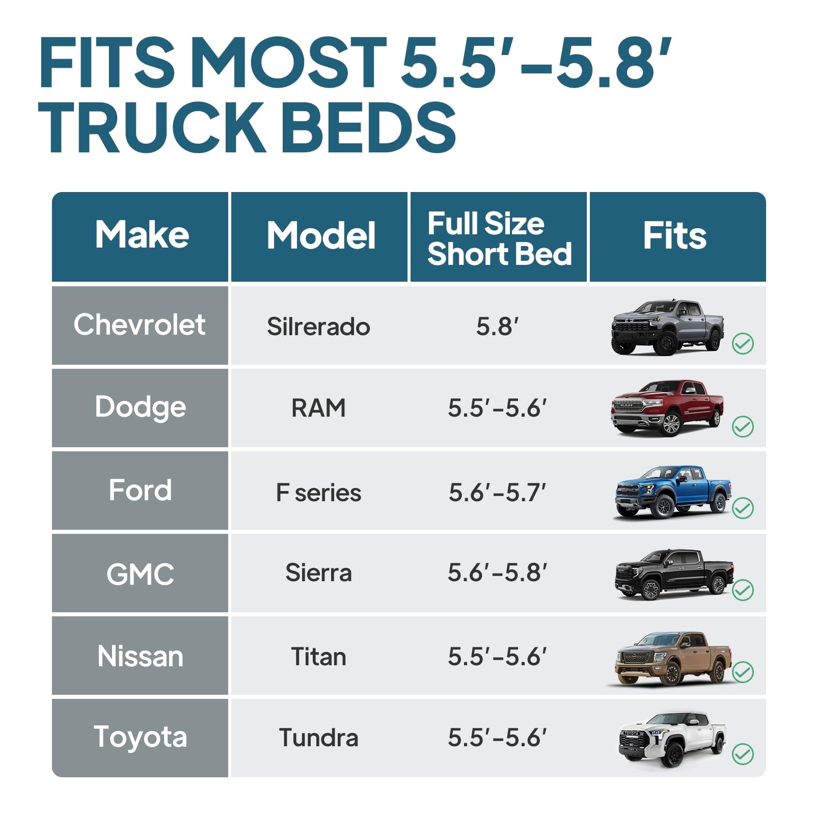 LOSTHORIZON Truck Bed Camping Air Mattress with Foam, Self Inflating Sleeping Pad for Full Size 5.5-5.8FT with Air Pump, 4.5