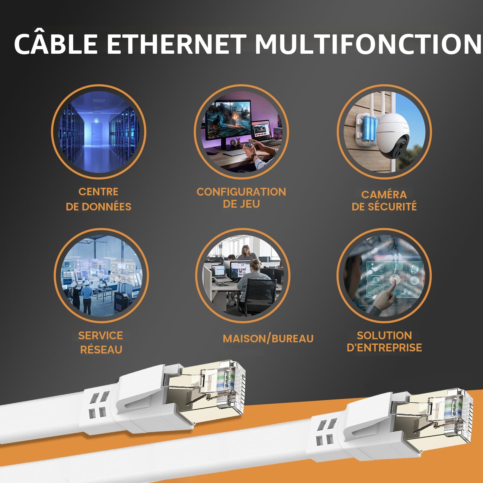 Câble Ethernet Cat 8 0,5m 5 Pièces 40Gbps 2000MHz Plat STP RJ45 LAN