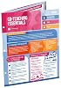 Co-Teaching Essentials Quick Reference Guide