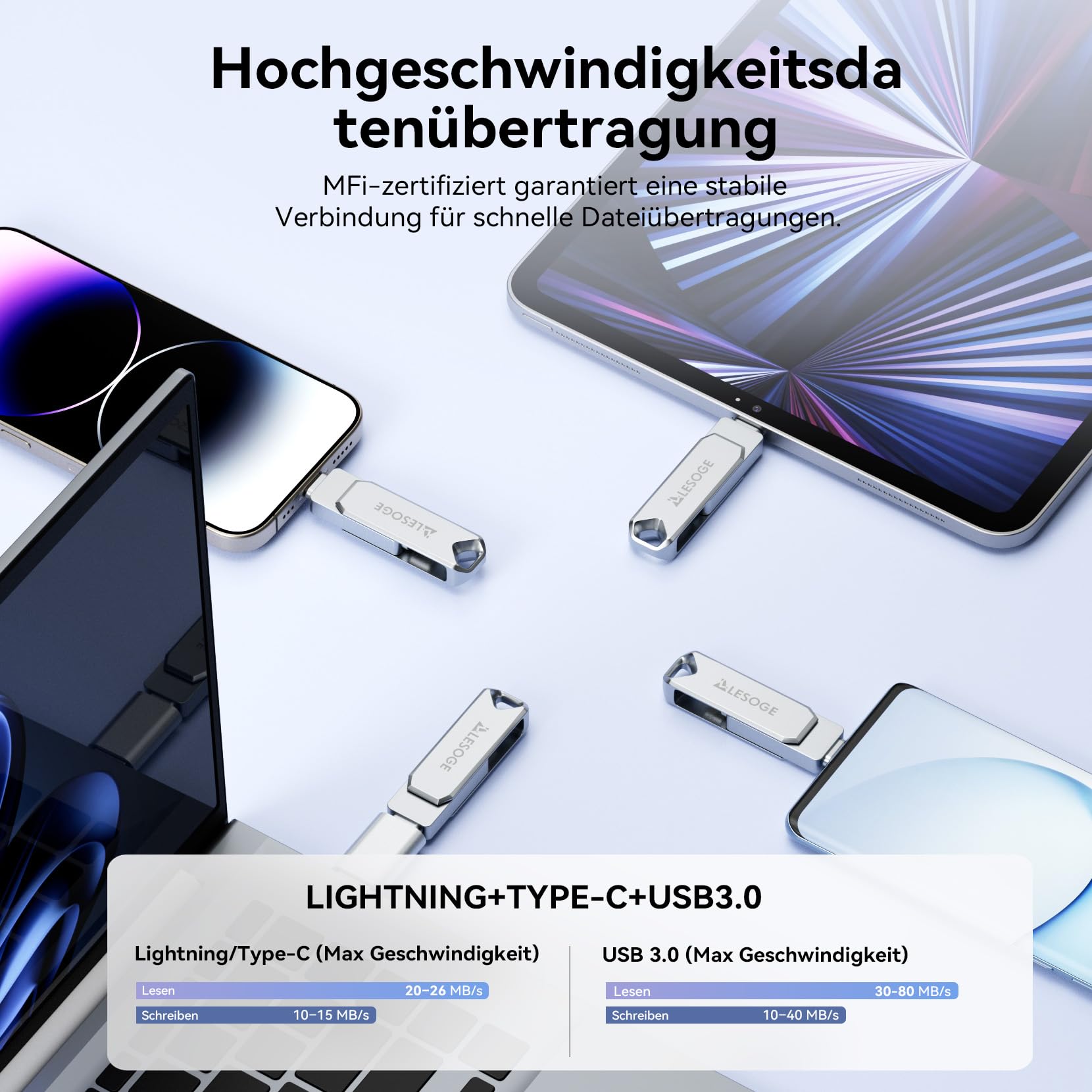 Chiavetta USB C certificata MFi da 512 GB, mini chiavetta USB 3 in 1, chiavetta USB C e 3.0, memoria esterna per foto e video, per iPhone/iPad/Android/PC/Mac