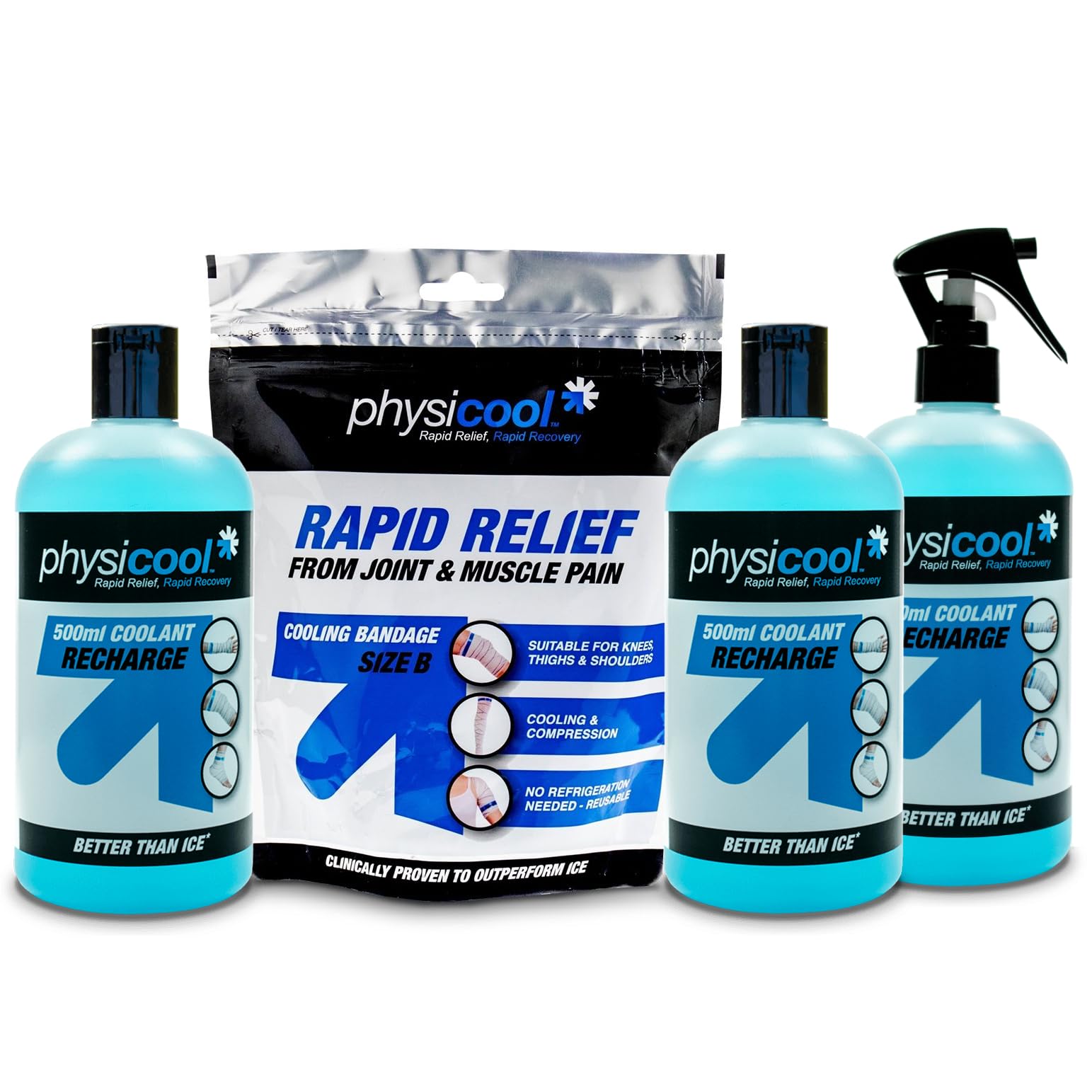 Knee Surgery Recovery Bundle