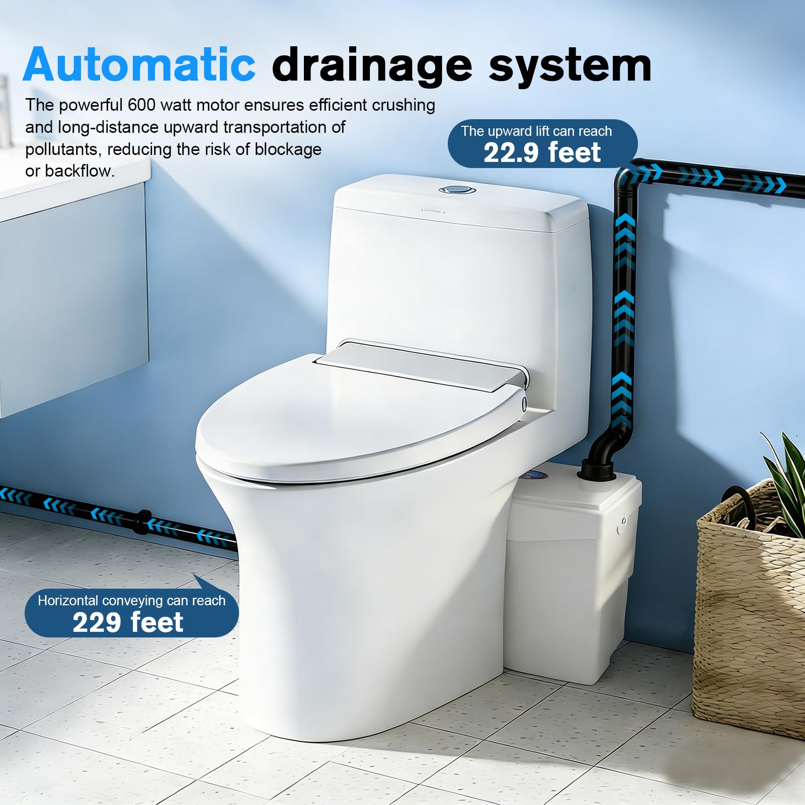 Triturador Sanitario 600W, Bomba trituradora aguas residuales silenciosa, Trituradora Sanitaria con Motor de Cobre, 240L/min, 8m de Altura, 3 Entradas para WC, Ducha, Lavabo, Lavadora y Condensación