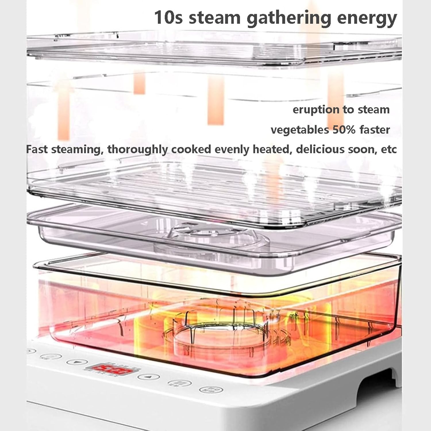 3 Layers/40l Food Steamer 800w Electric Multicookers | Automatic Heat Preservation Steamer Cookware | Touch The Visual Panel Hot Food Heater | Foldable Split Design