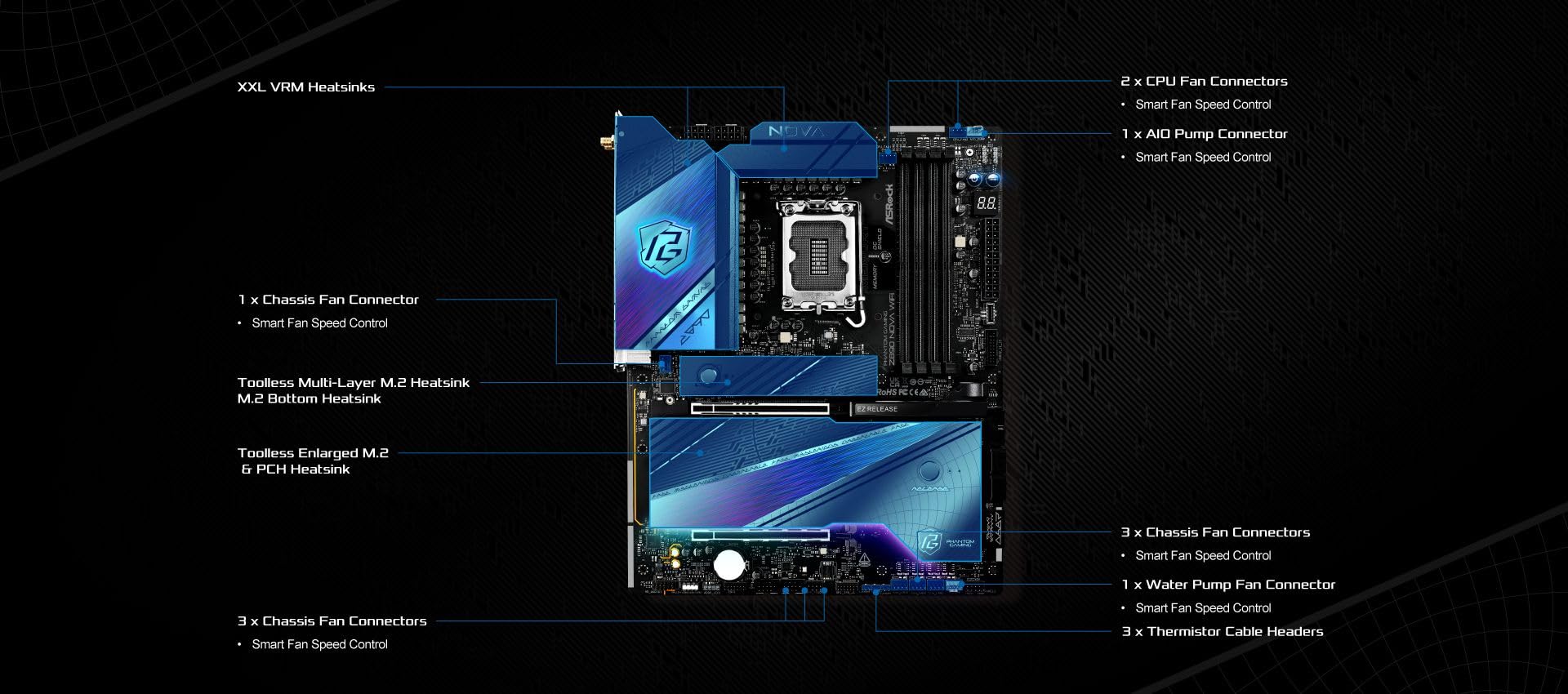Amazon.com: ASRock Intel Core Ultra Z890 Nova WiFi 7 Phantom