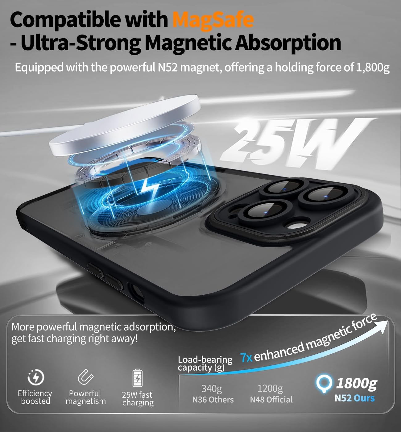 【360° Spin Magnetic Stand】 Case for iPhone 14 Pro Max 【Fit for Mag&Safe】 Cover with Ring Holder 【No-Yellow Crystal Clear】 Shockproof Anti-Scratch Slim Fit Protective 14 Pro Max Phone Cases - Black