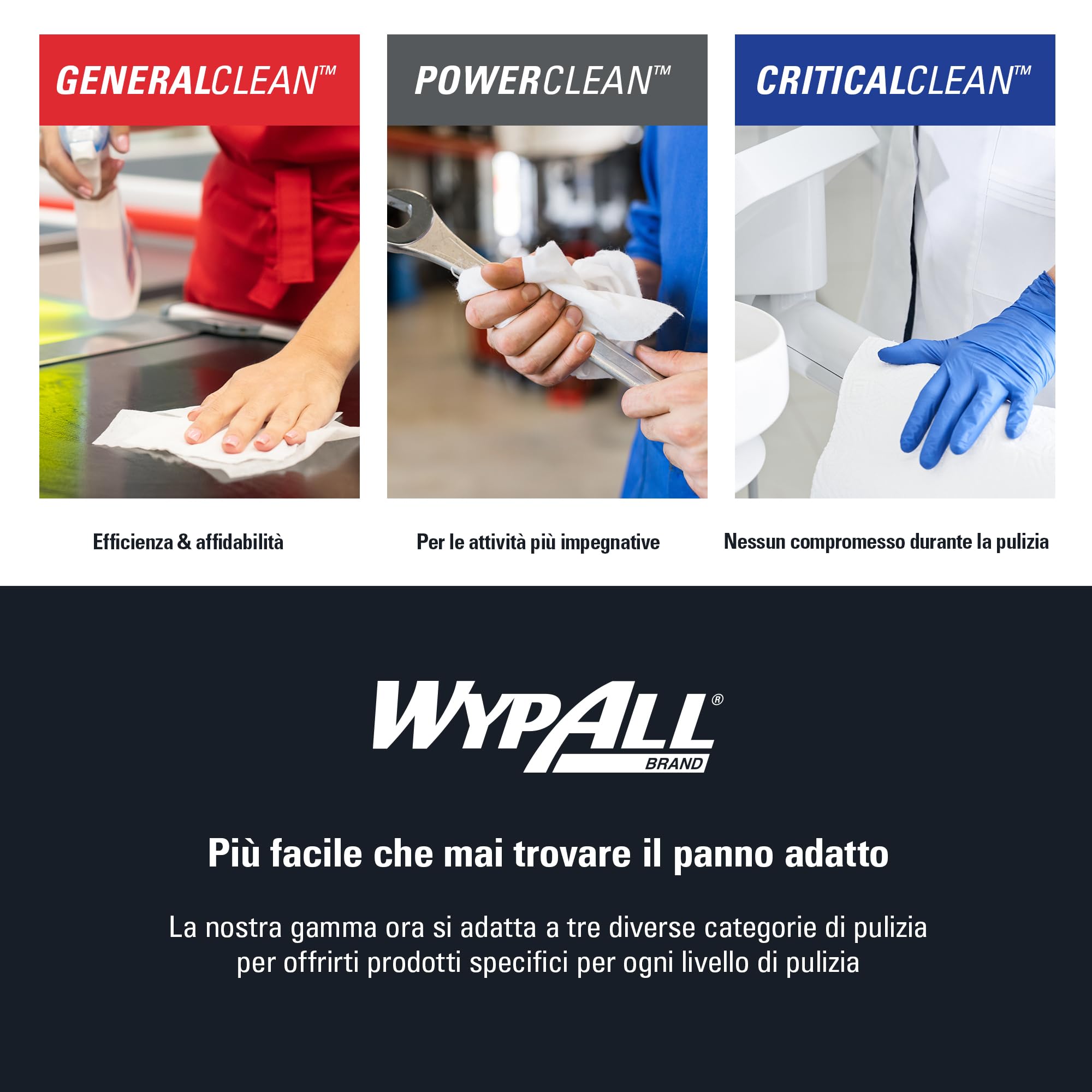 WypAll L20 Maxi Rotolo Panni Carta 7300, 2 Veli, Blu, 500 Fogli, Biodegradabili, Certificato Contatto Alimentare