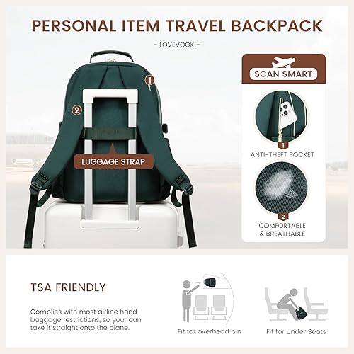 Miniatura 6 de LOVEVOOK Mochila para laptop para mujer, Verde oscuro, 15,6 pulg.