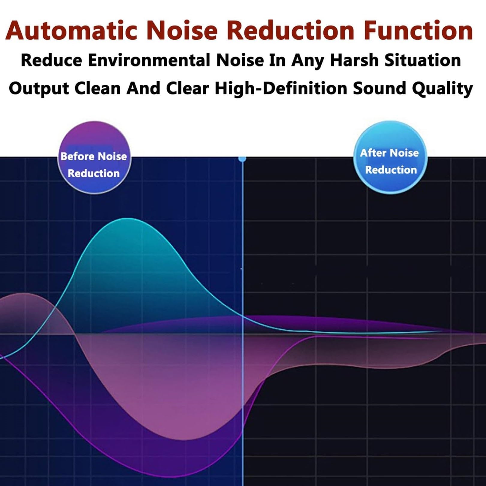 Ecualizador Digital EQ Reducción De Ruido con Pantalla De Espectro 31 Bandas 10 Efectos Preestablecidos Guardados con Pantalla LCD HD Chip De Procesamiento DSP (Color : Double)