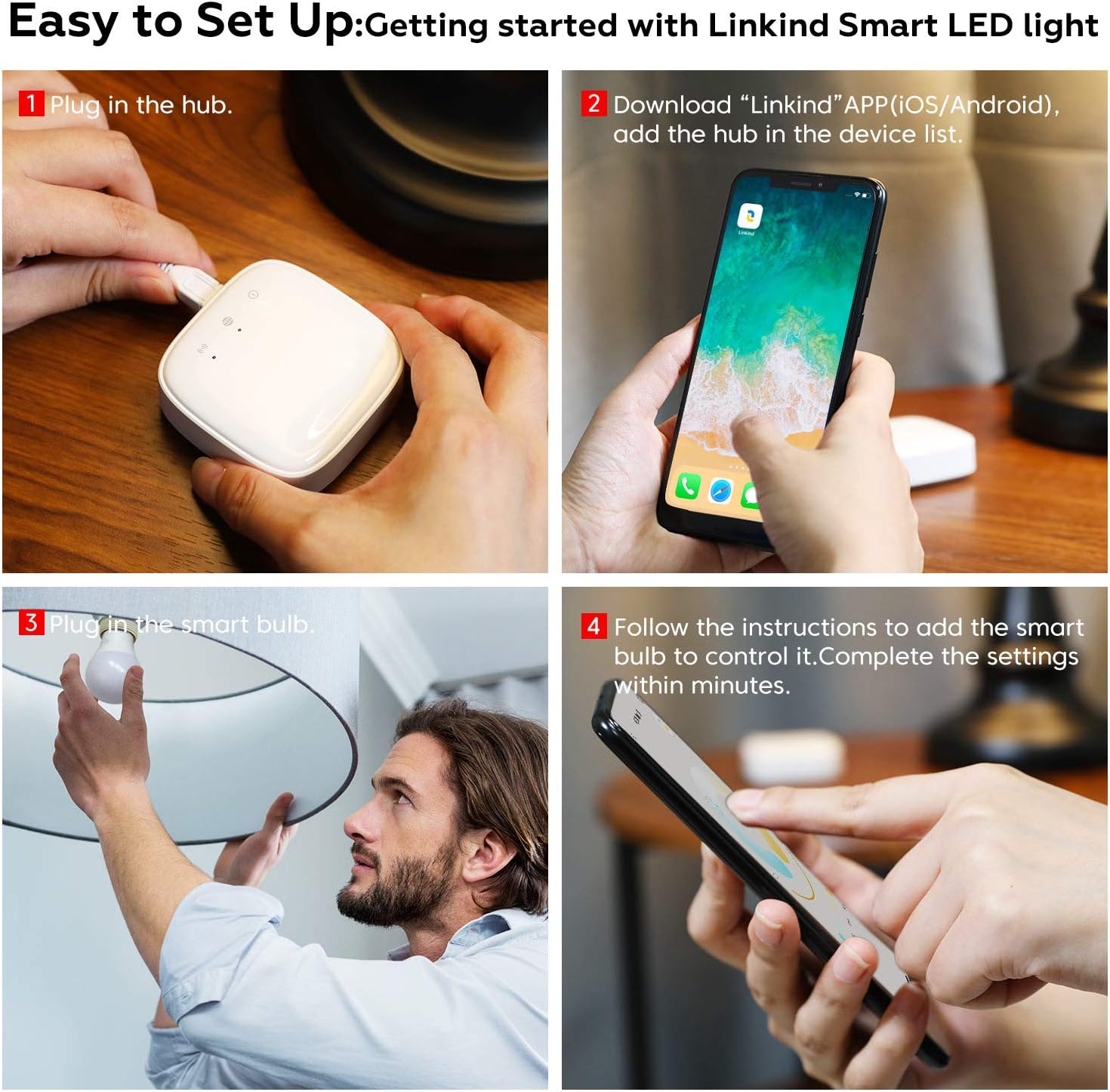 House diagram showing Linkind Mini Hub connecting smart lights
