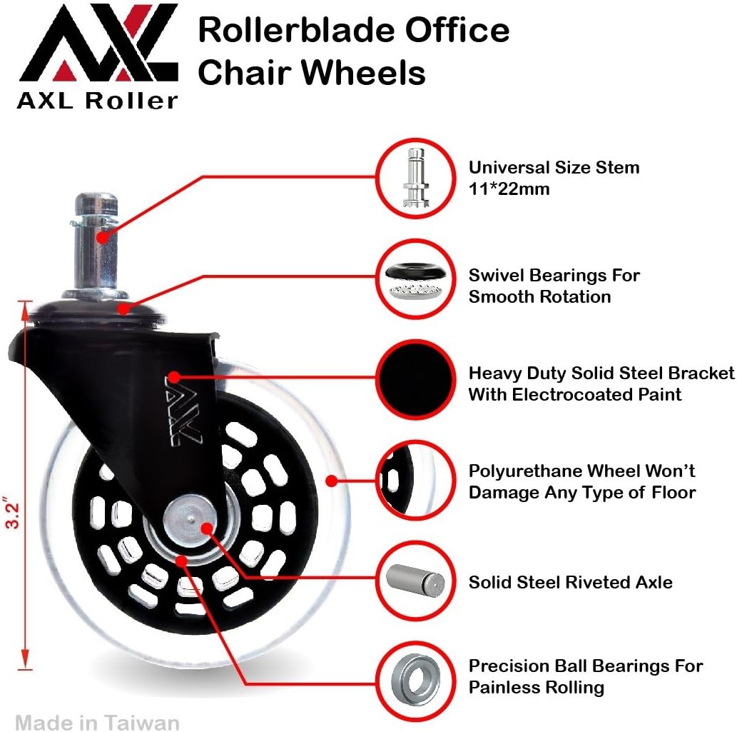 AXL 2.8 inch Rollerblade Office Chair Caster Wheels Replacement, Heavy Duty Casters, Safe for All Floors Including Hardwood, Set of 5 (Black/Clear) : Office Products