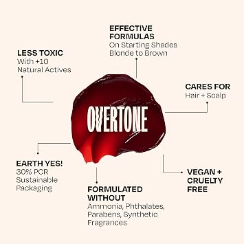 OVERTONE Semi Permanent Hair Color with Bleach, Cotton Candy Pink, 8 oz