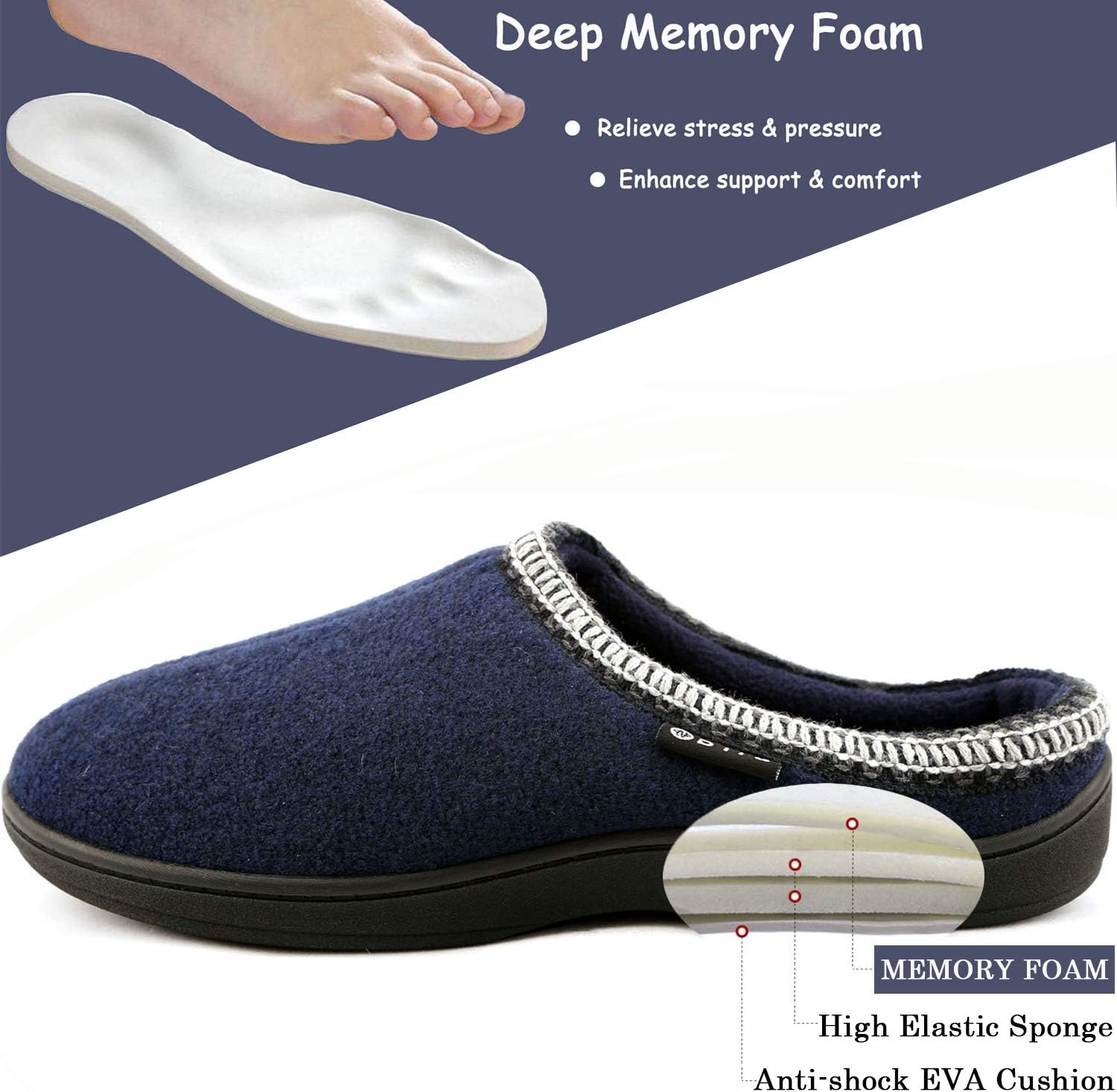 Men's Memory Foam Slippers Comfortable Polar Fleece Lined Grey/Navy House Shoes with Anti-Skid Sole, Indoor&Outdoor - Image 2