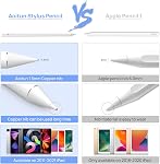 Stylus Pen Compatible avec iPad, Crayons Styluses compatibles avec iPad 2/3/4/5/6/7/8/9 Génération Pro 9,7/10.5/11/12.9 Air Annexe I Mini 1/2/3/4/5/6 Styliste intelligente de dessin alternatif pour les écrans tactiles